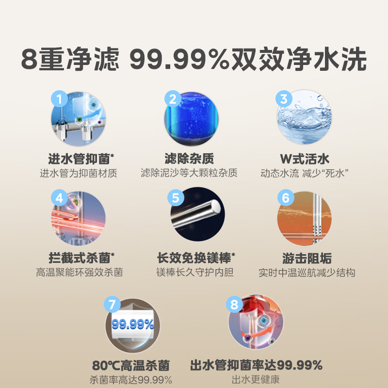 商品图片 7