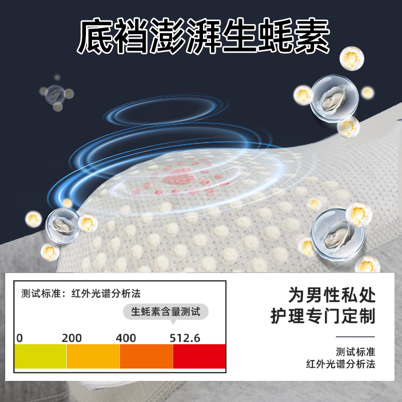 野兽来了唤醒野兽男士内裤按摩颗粒物理养护100A抗菌生蚝素四角裤 三条礼盒包装-棉款 XL