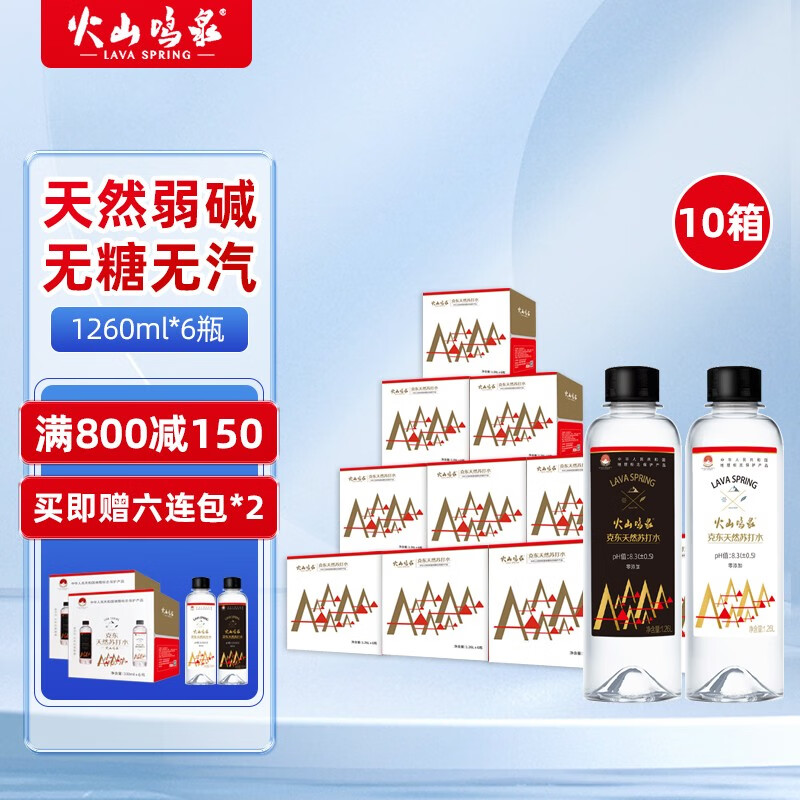 饮用水能查历史价格吗|饮用水价格走势图