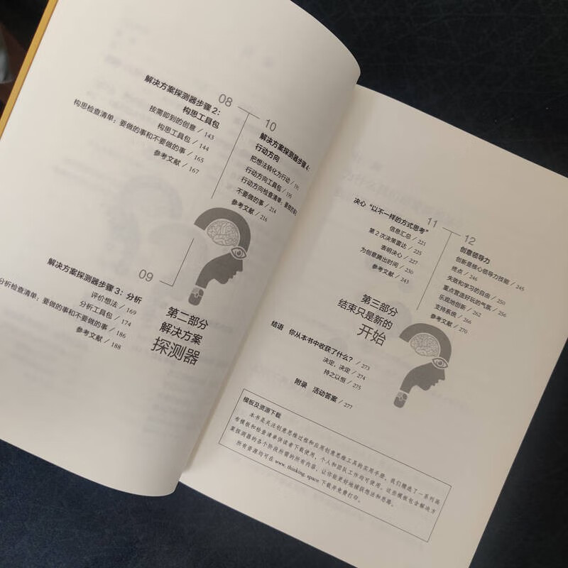 创意思维手册详情图