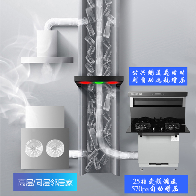 2026年分体式集成灶怎么选不踩雷？实测这3款，省空间还超实用！-图片2