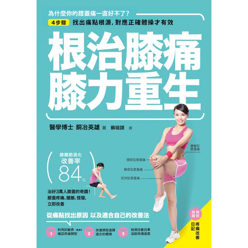 现货 正版 原版进口图书膝痛 膝力重生4步骤找出痛点根源 大树林