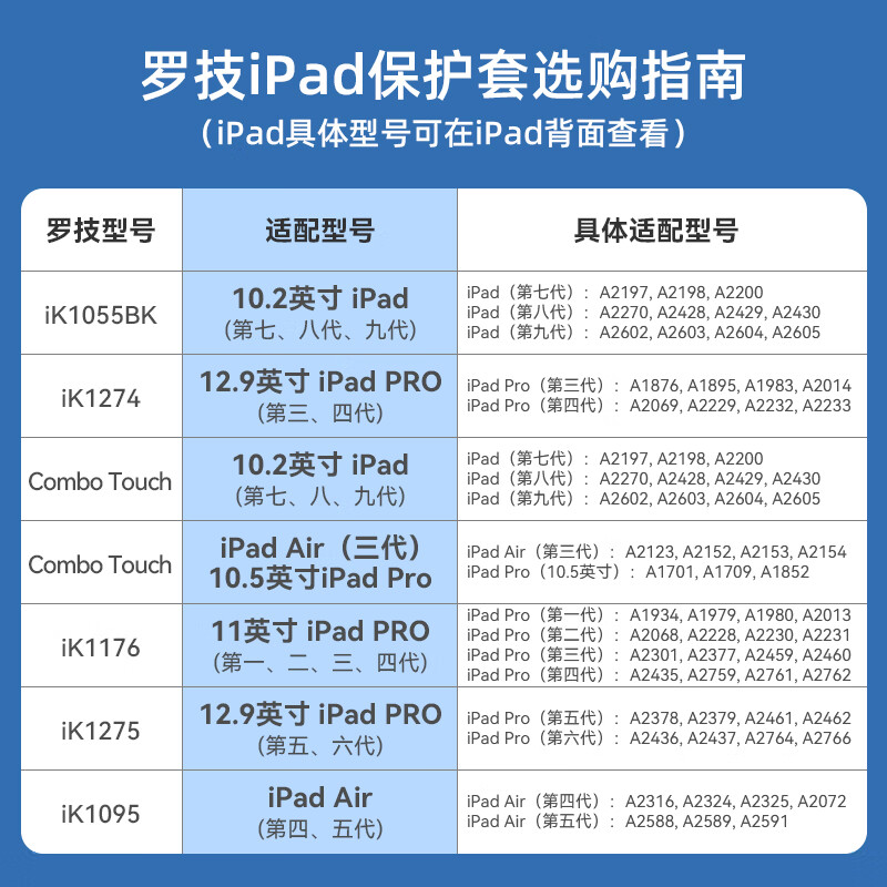 罗技（Logitech）ik1055BK ipad蓝牙键盘保护套 10.2英寸平板电脑保护套 适用于iPad（第七/八/九代） 