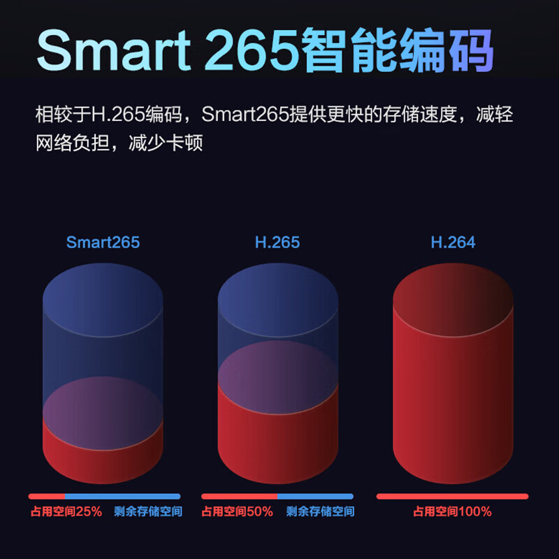 dahua大华摄像头400万POE双光自带录音日夜全彩室外手机远程监控DH-P40A1-A-IL2 3.6mm