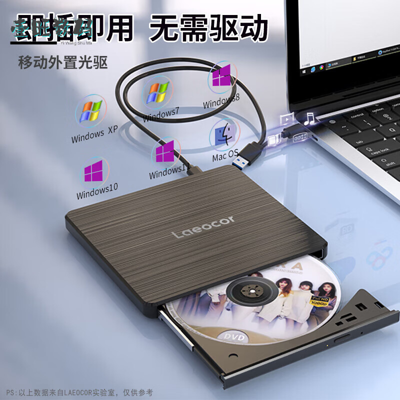 USB外置光驱盒笔记本台式一体机通用移动光驱DVDCD刻录机台式光碟