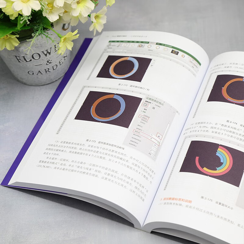 Excel数据可视化——从图表到数据大屏