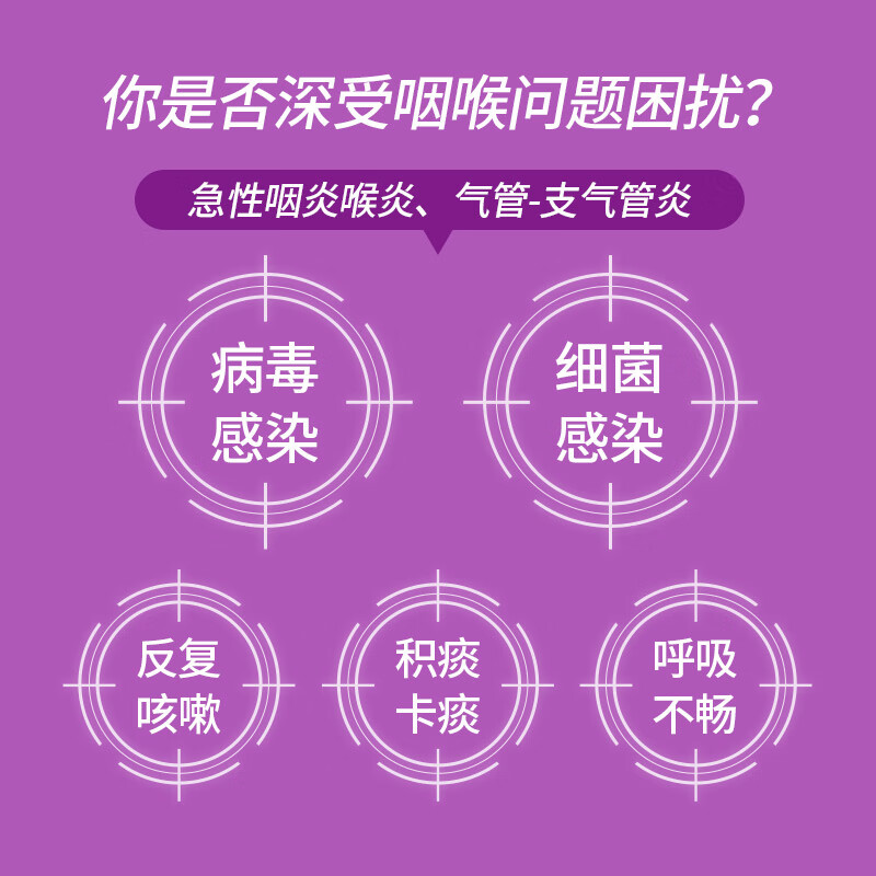 使立消Strepsils润喉糖化x痰止x咳含片 咽喉炎嗓子疼痒干喉咙痛咳嗽 戒烟糖替代品进口护嗓糖 【化l痰止l咳】畅通气管24粒