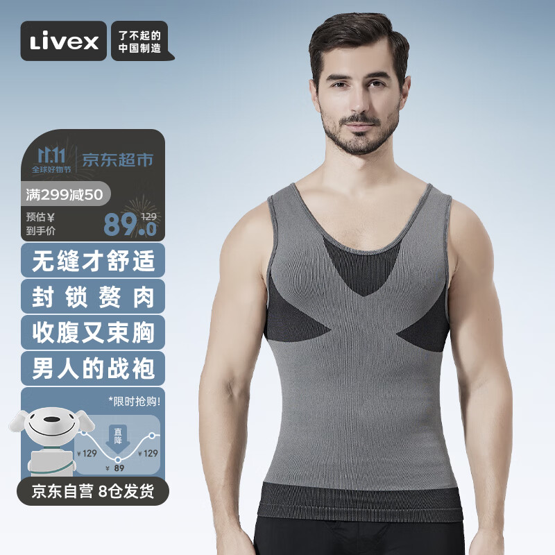 美体怎么看历史价格走势|美体价格比较