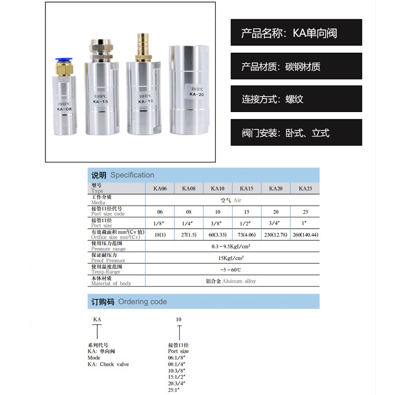 已经逐渐获得消费者的信任