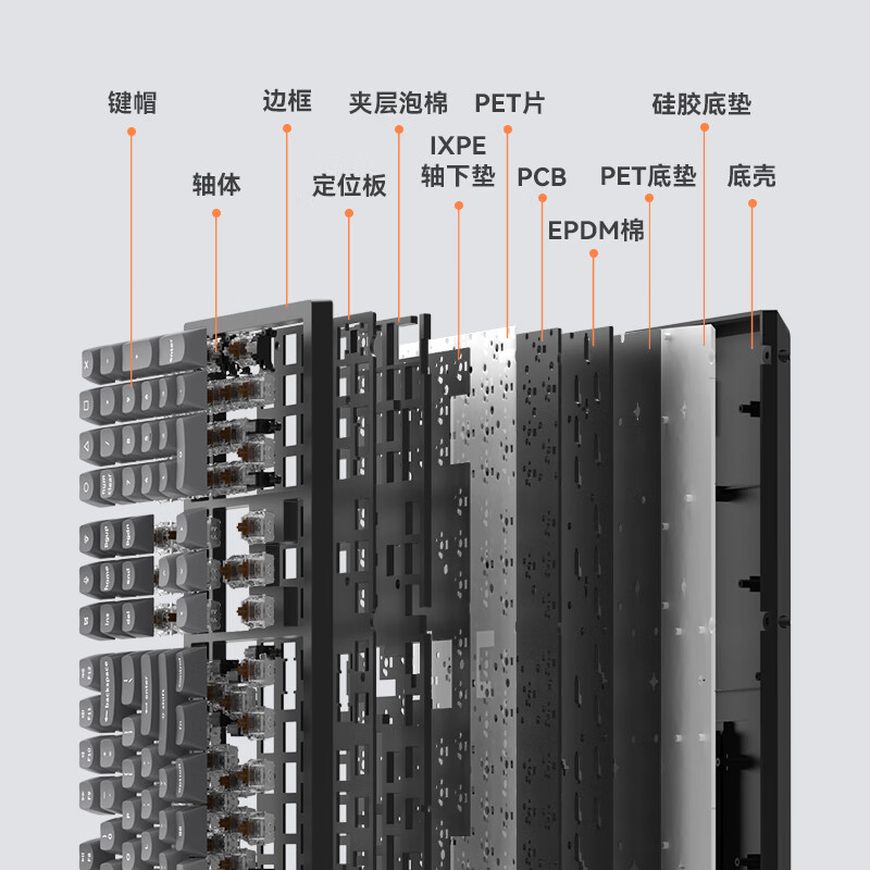 keychron渴创 K10Max 机械键盘 无线三模键盘 客制化键盘 蓝牙办公键盘 QMK/VIA开源改键 支持Mac/Win系统 K10Max 不可插拔 白光 红轴