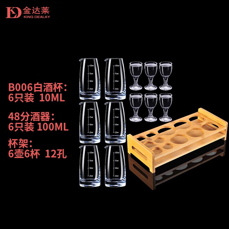 酒杯酒具产品历史价格|酒杯酒具价格走势图