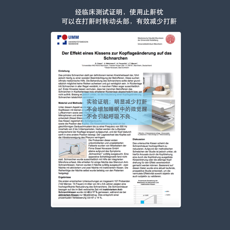 Nitetronic添眠智能止鼾枕Z1防打鼾打呼噜APP检测乳胶枕芯止鼾神器 基础版