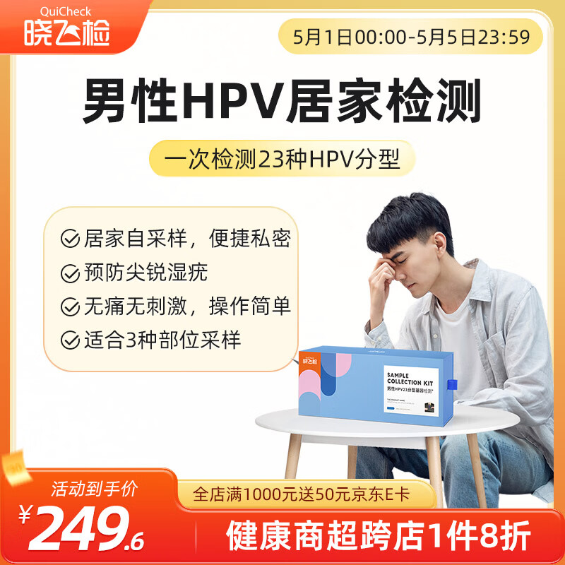 生殖健康检测价格走势网站|生殖健康检测价格历史