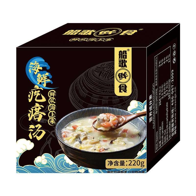 轻松找到自己喜欢的美食——方便菜价格走势图推荐