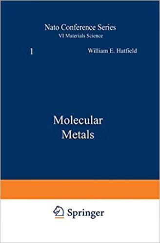 预订Molecular Metals