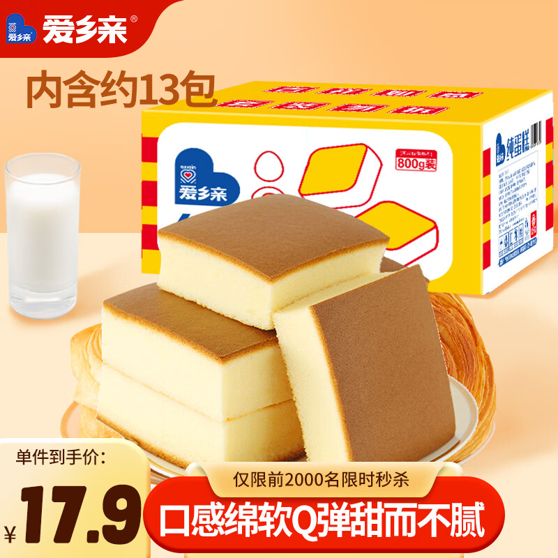 电商平台糕点点心历史价格查询|糕点点心价格走势图