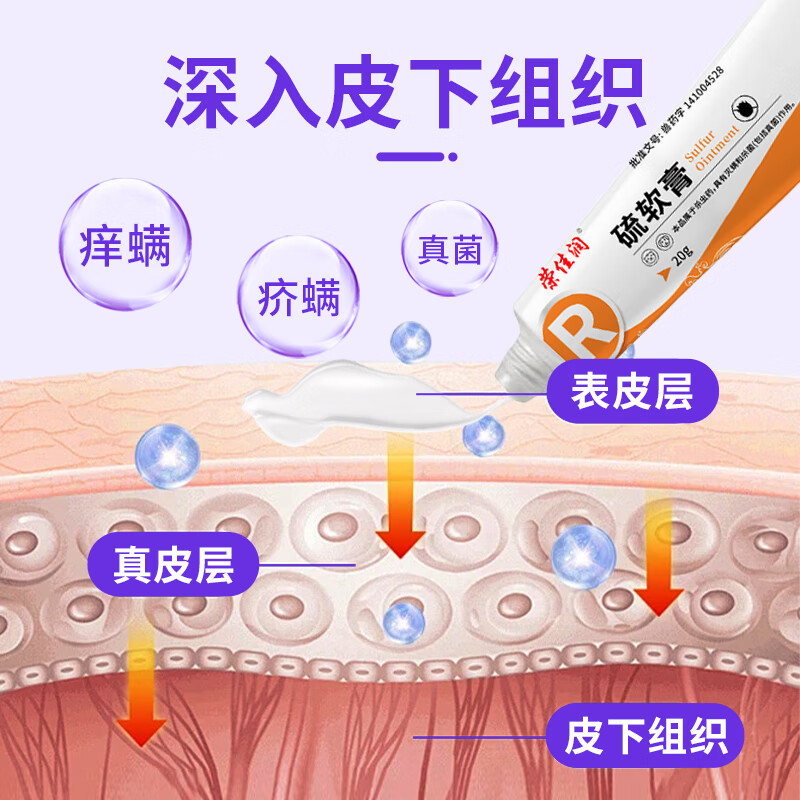 荣佳润宠物硫软膏灭螨狗狗猫咪真菌感染药驱螨虫皮肤病瘙痒红肿止痒外涂 硫软膏【1盒】