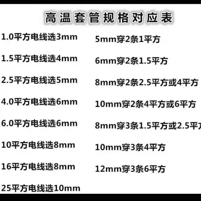 黄腊管绝缘套 玻璃纤维软 电工阻燃蜡加厚 腊管都是圆直径尺寸