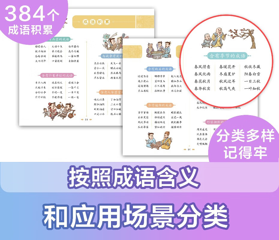 成语故事 漫画中国经典系列 漫画成语故事 套装8册 小学生课外阅读寓言成语分类详情图