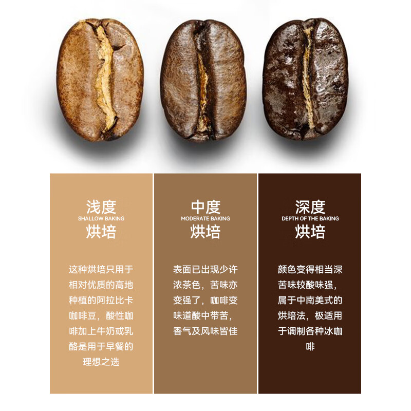 禾澹现货美咖啡豆1130g中度重度深烘焙1.13kg 不磨粉. 不磨粉