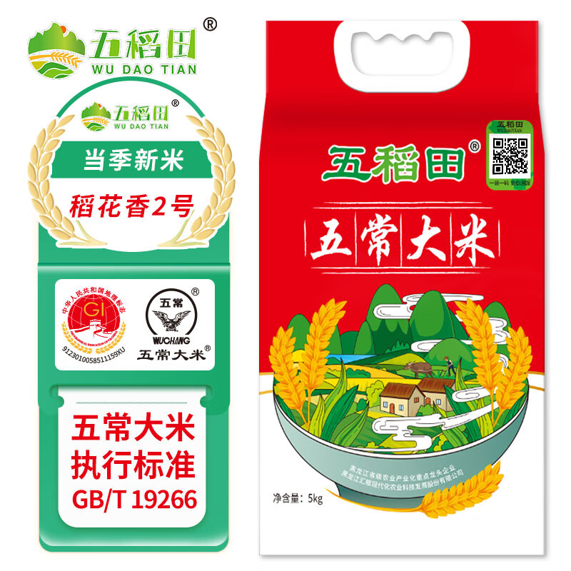 分析米价格走势|米价格走势图