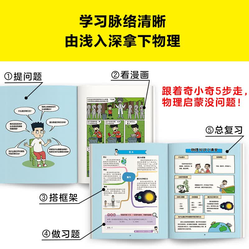 物理启蒙早开窍，就看漫画哈哈笑（地球为什么有重力？雨后为什么有彩虹？哈哈一笑物理启蒙！）详情图