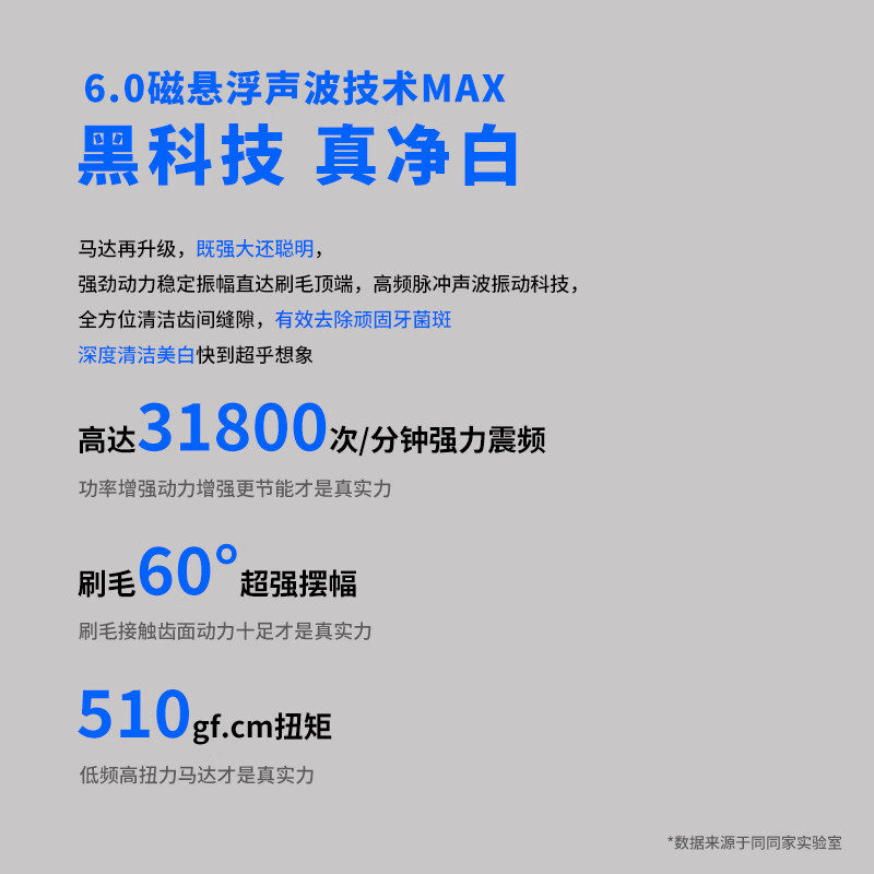 同同家(TTJ)电动牙刷成人智能光感刷声波男女软毛全自动充电式情侣款套装礼盒装T9P 送男朋友生日礼物新年礼品 新一代智感牙刷·钛黑T9P(配黑刷头)