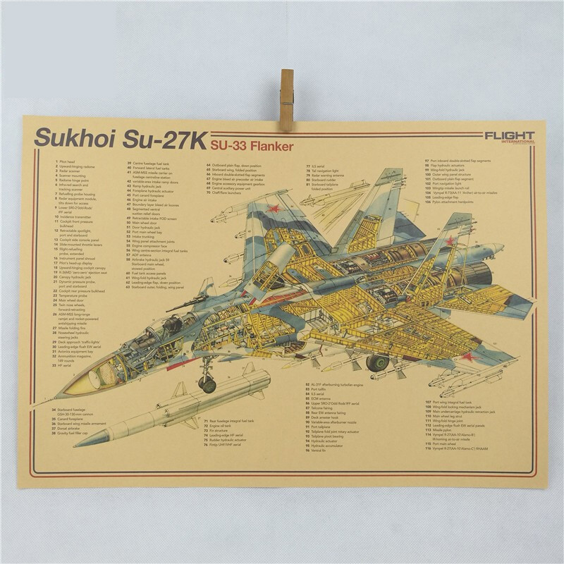 巨先战机设计结构图纸大黄蜂f-18复古牛皮纸战斗机海报装饰挂画芯