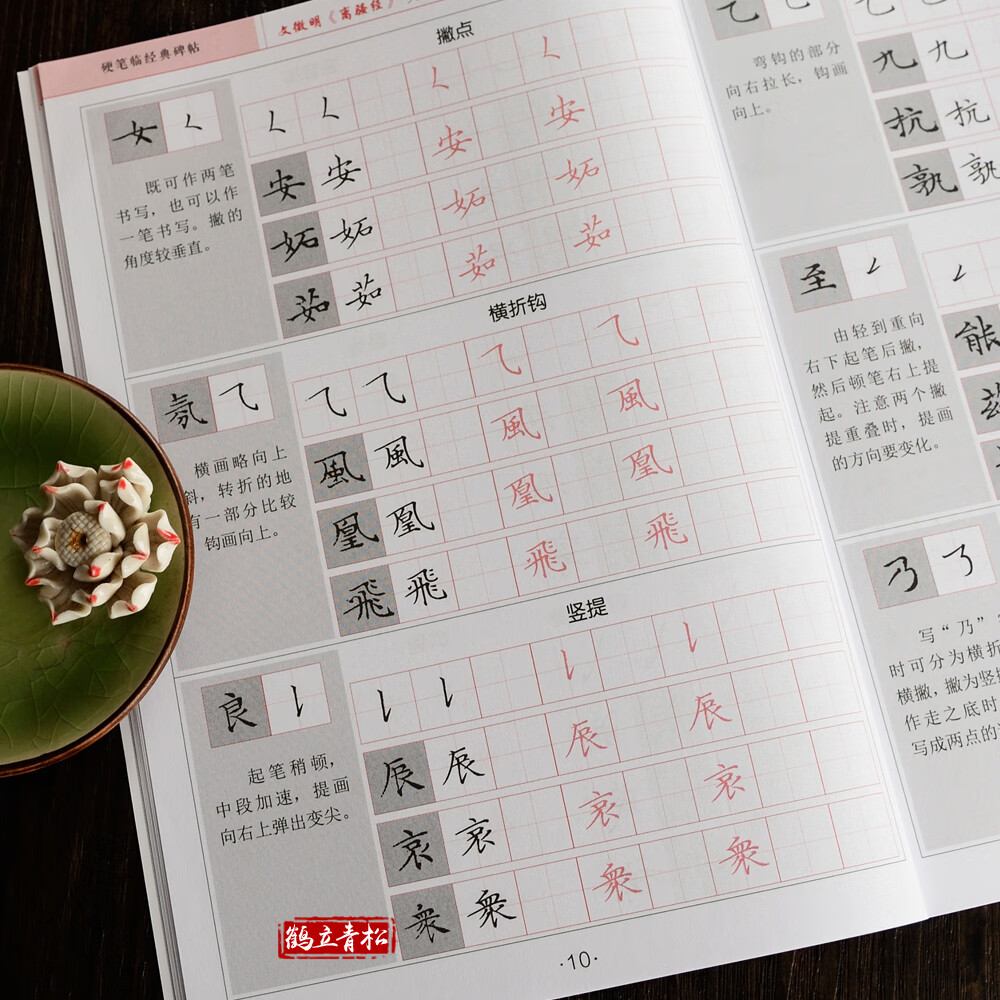 正版 文徵明 离骚经 无蒙纸 小楷硬笔临经典碑帖 文征明实用技法与