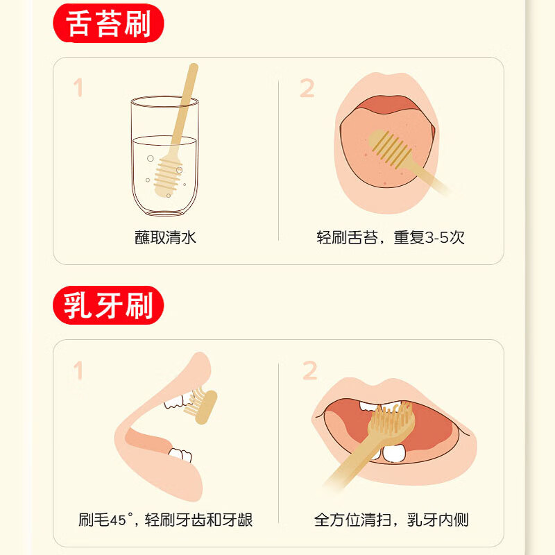 SunnyKinder婴儿牙刷0-18个月口腔清洁器宝宝舌苔刷舌头清洁棒新生儿乳牙牙刷 两只乳牙刷+指套刷SK-T05