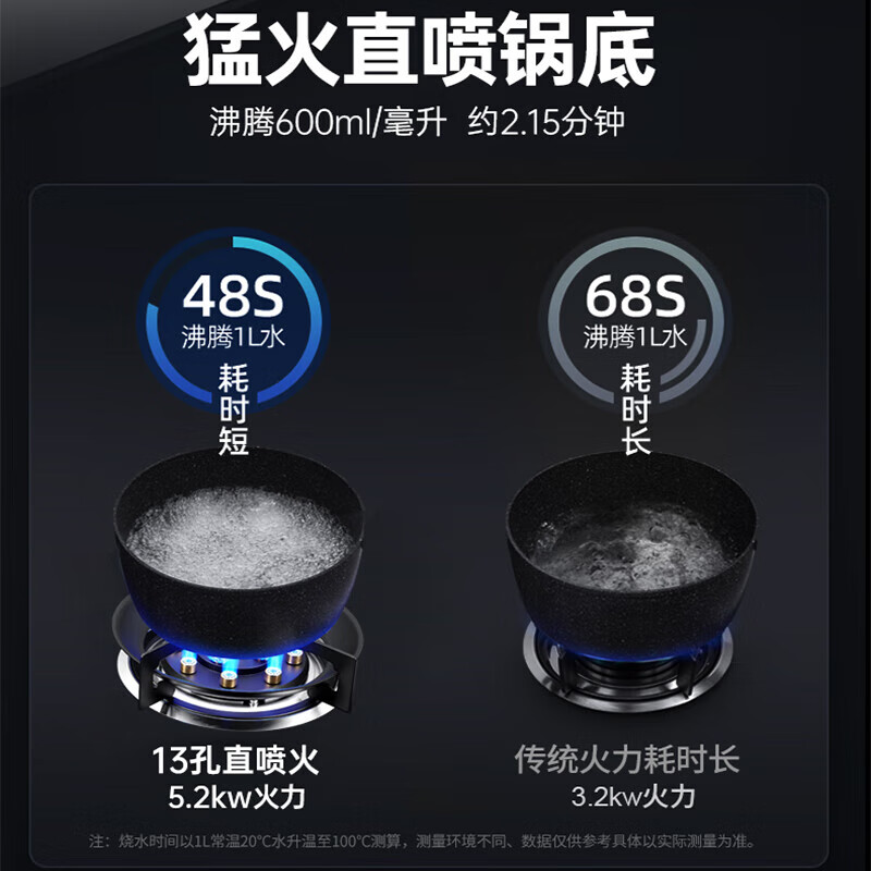 真情好太太气电两用燃气灶 一气一电双灶家用猛火灶电磁炉一体灶 防爆钢化玻璃面板 台式嵌入式 【左陶右气】3500W电陶炉+13腔猛火灶 天然气