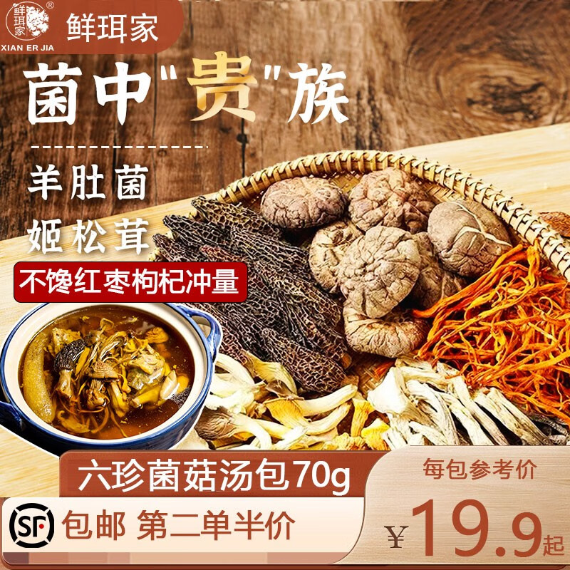 菇干货的价格行情与趋势|菇干货价格历史