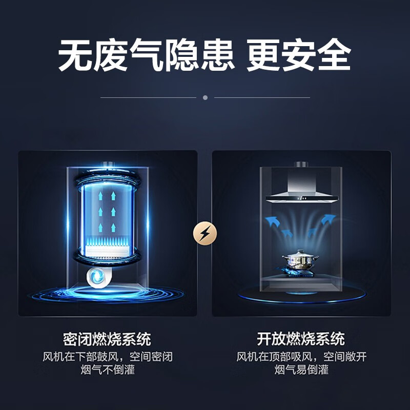 海尔（Haier）12升燃气热水器天然气 密闭稳燃舱三分段燃热节能省气低水压启动家用JSQ24-UT(12T)