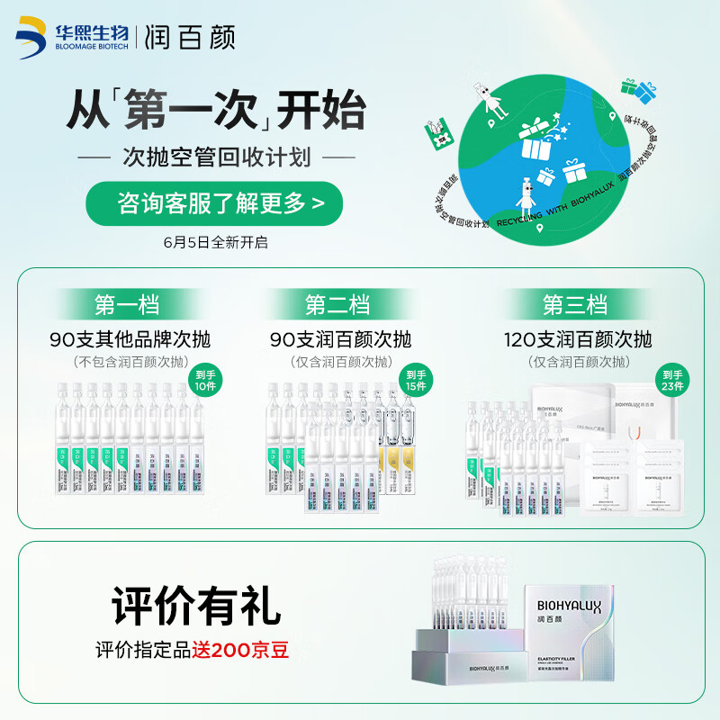 润百颜玻尿酸水润次抛精华液1.5ml*30支深层补水肌肤保湿护肤品礼物