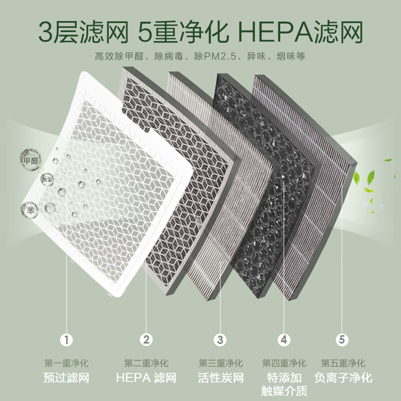 美的空气净化设备KJ230G-D46