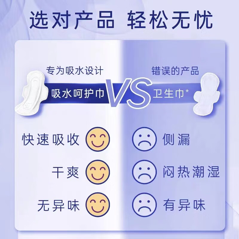 鸿福祥艾可酷女性吸水巾成人漏尿护垫孕产妇漏尿卫生巾女老人尿片轻失禁 245MM20片