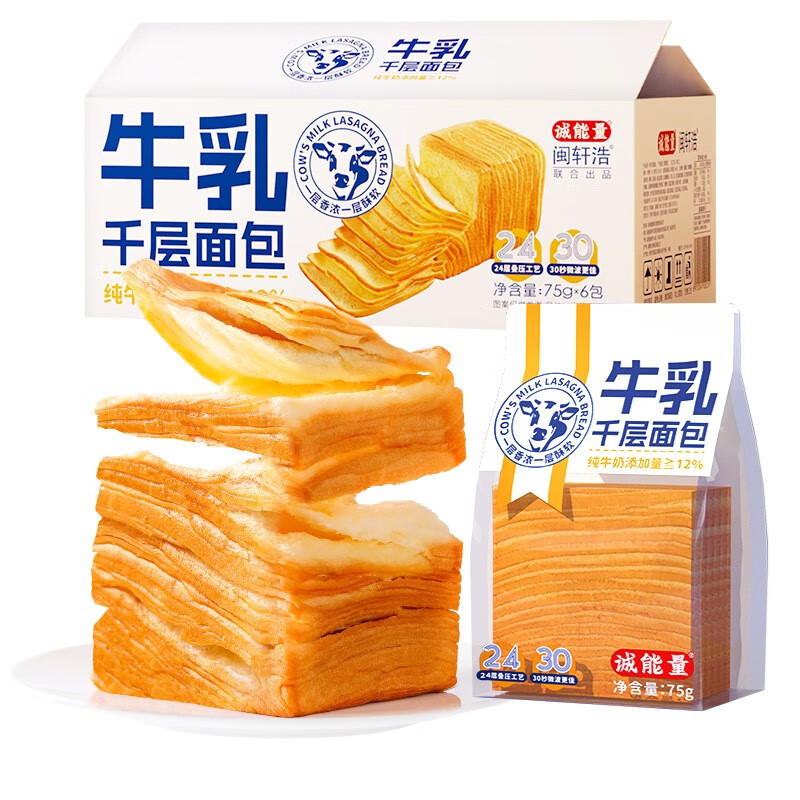 糕点点心近期价格走势如何|糕点点心价格历史