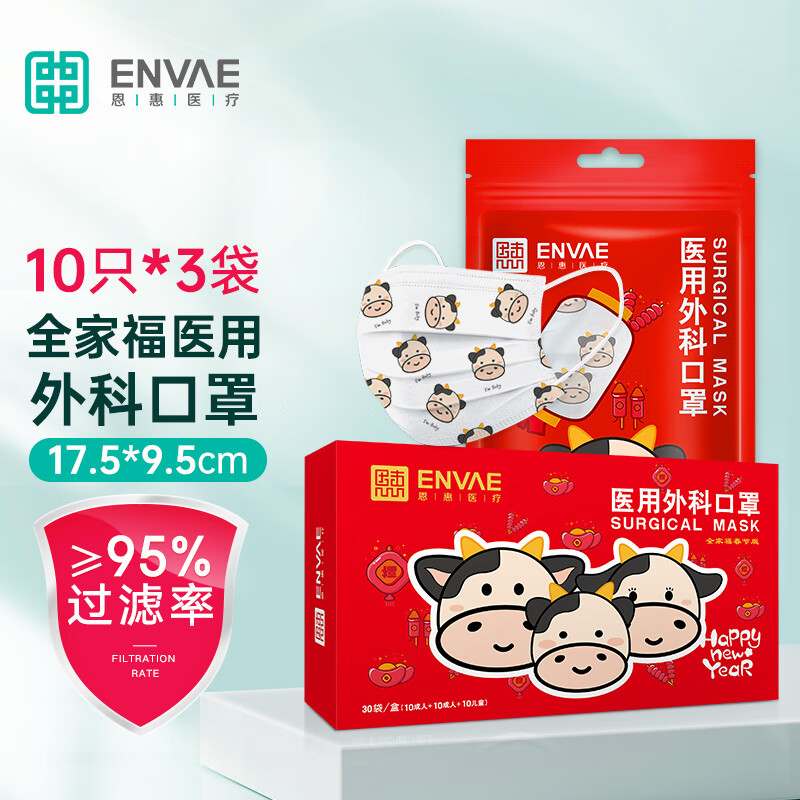 【ENVAE】品牌口罩价格走势及用户评测