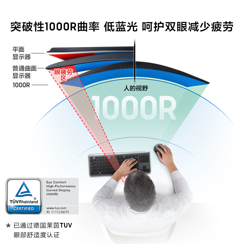 三星（SAMSUNG）玄龙骑士49英寸1000R超曲面 量子点 240Hz刷新 带鱼屏 HDR1000升降支架显示器（C49G95TSSC）