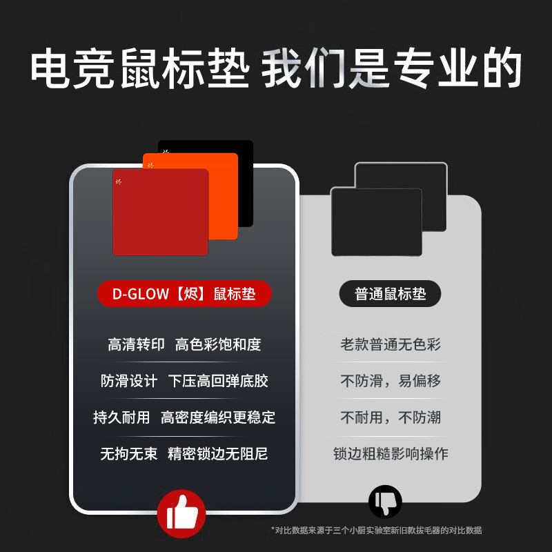 卡索伦d-glow鼠标垫岚D-GLOW【烬】细面游戏顺滑CSGO电竞FPS大号防滑布垫APEX 红龙【烬】PRO 490*420mm*3.8mm