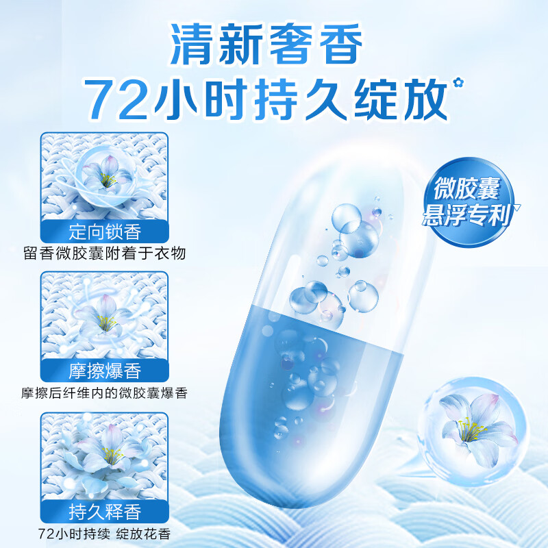 配图3