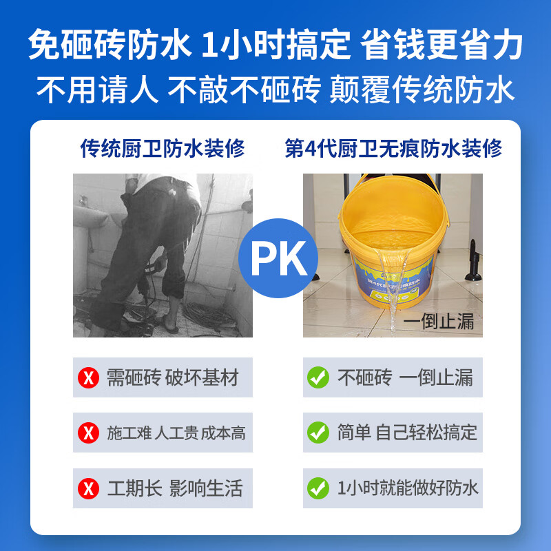 切瑞西免砸砖卫生间防水涂料透明防水胶堵漏王厨房水池瓷砖厕所补漏材料 不带桶500gA料+50gB料约1-3平