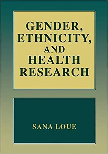 预订 gender, ethnicity, and health research