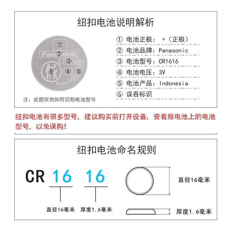 松下（Panasonic）原装进口 CR1616 纽扣电池 3V 适用于本田汽车钥匙电池老款雅阁思域飞度锋范奥德赛CRV思铭思迪 CR-1616【2粒】