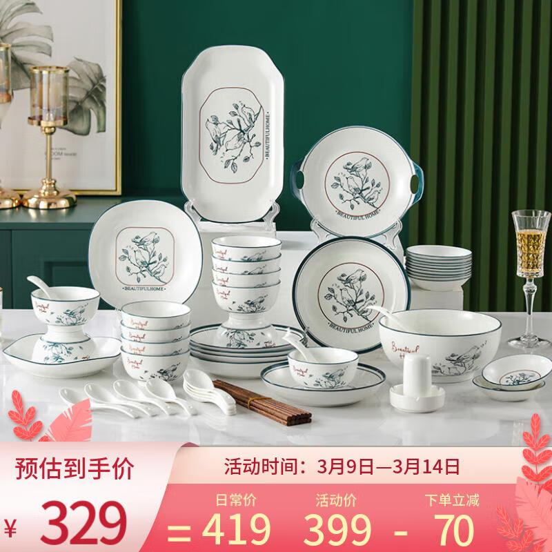 看餐具套装历史价格|餐具套装价格走势图