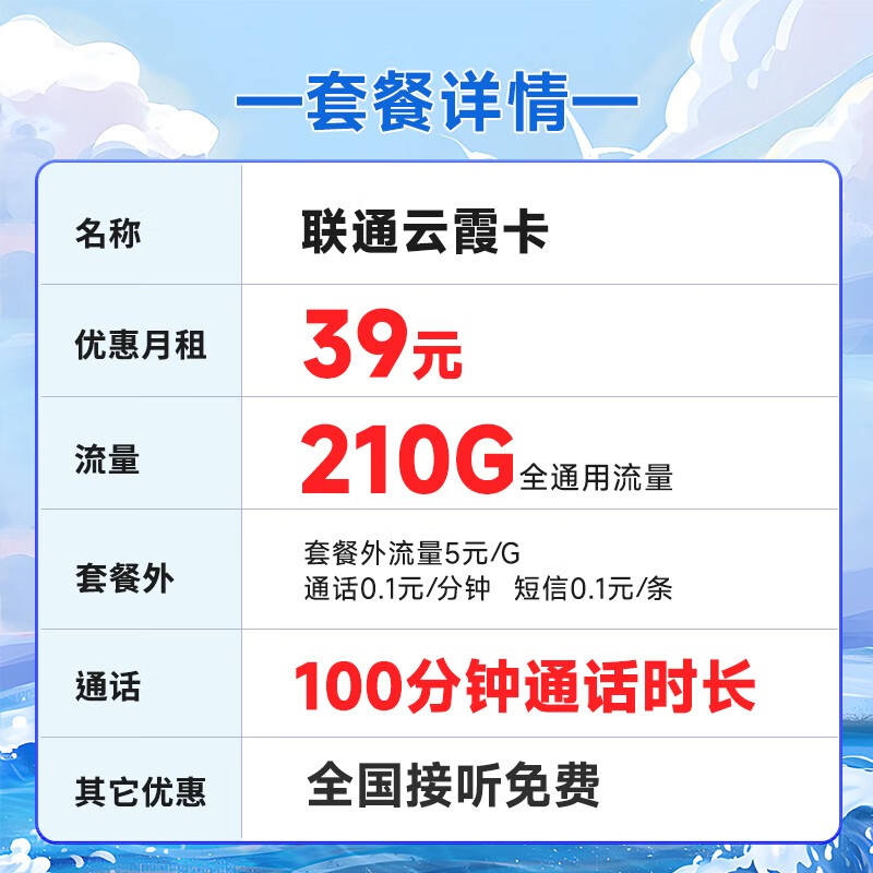 中国联通 不限速上网卡纯手机卡流量卡5G电话卡低月租全国通用 云霞卡39元210G+100分钟