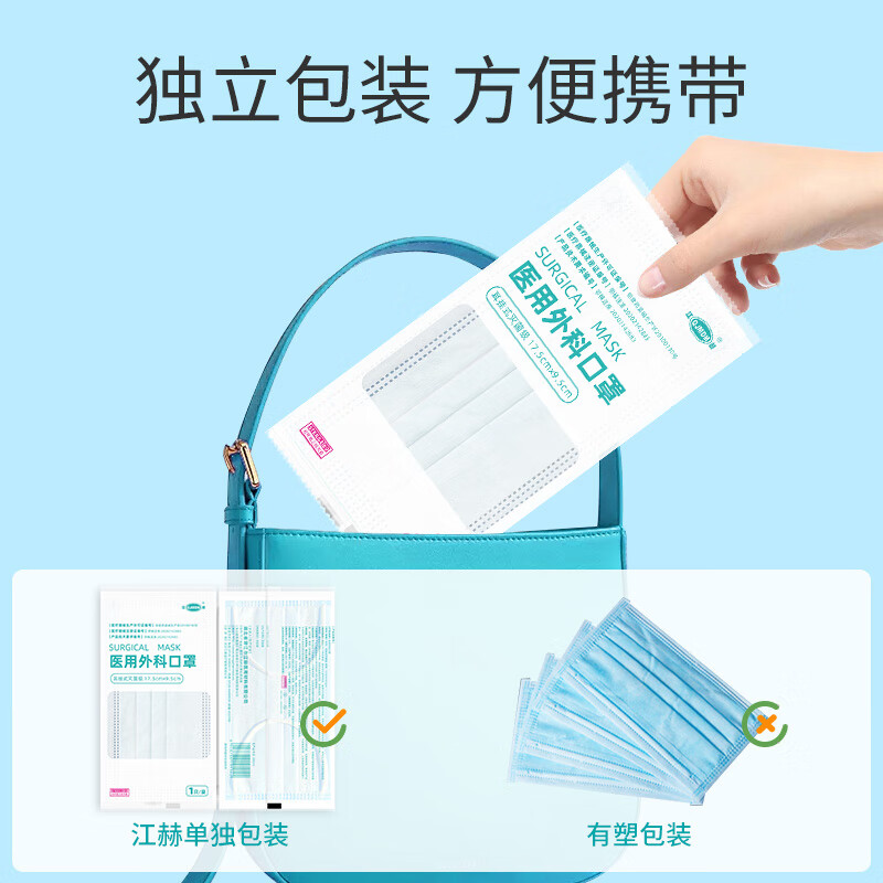 江赫医用外科口罩灭菌宽耳带挂耳式细菌飞沫透气轻薄三层防护独立包装 【独立包装 共100只】