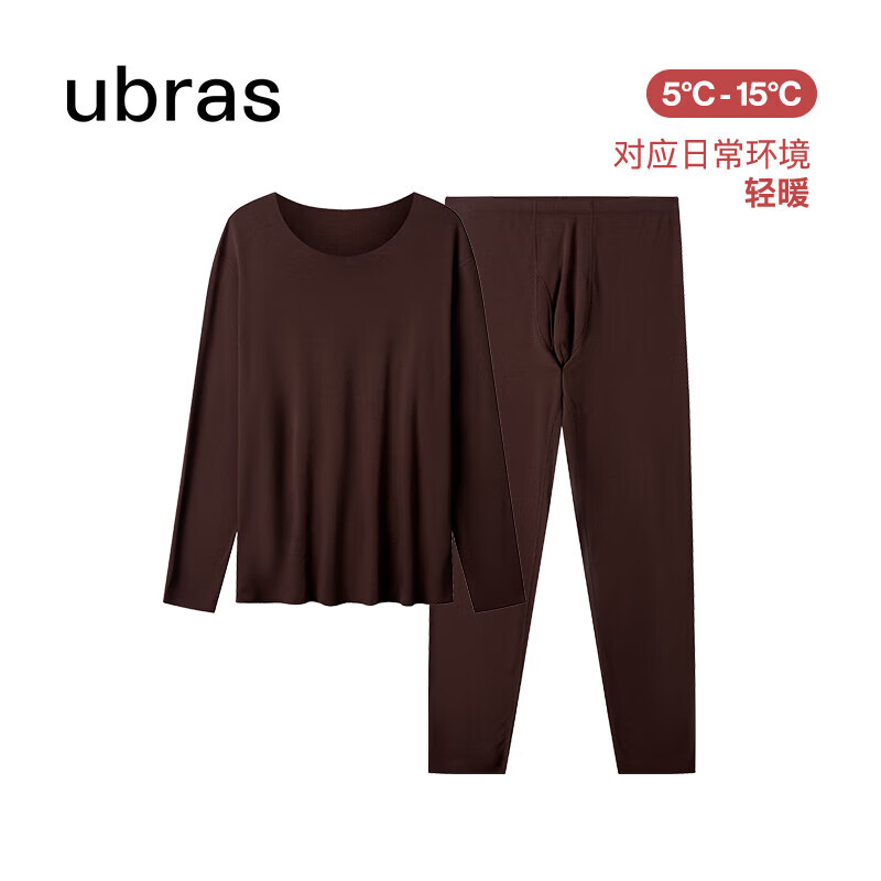 UBRAS保暖内衣价格走势及销售趋势分析