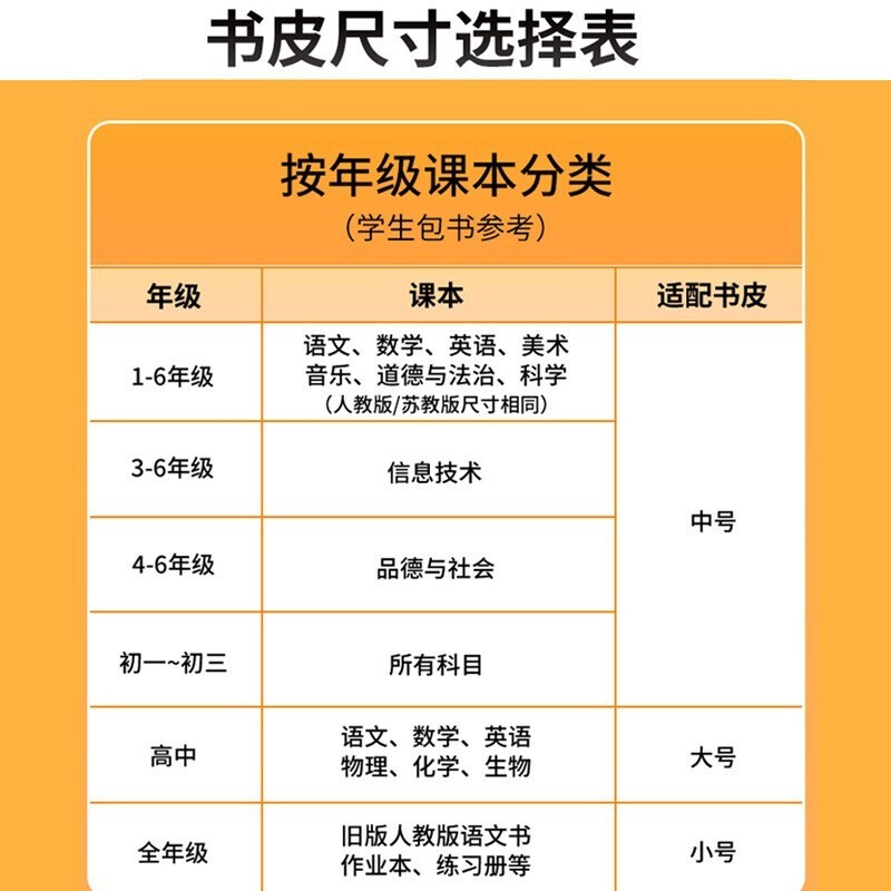 猫太子 文具包书皮书套磨砂自粘透明加厚书膜书壳书本课本保护套小学生学生开学文具带姓名贴 42张 (大10+中22+小10)+90张姓名贴