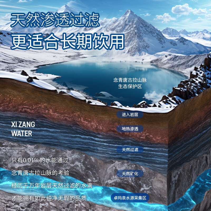 卓玛泉12L*1桶/箱*6箱 桶装水 雪山天然水 西藏好水 远离污染